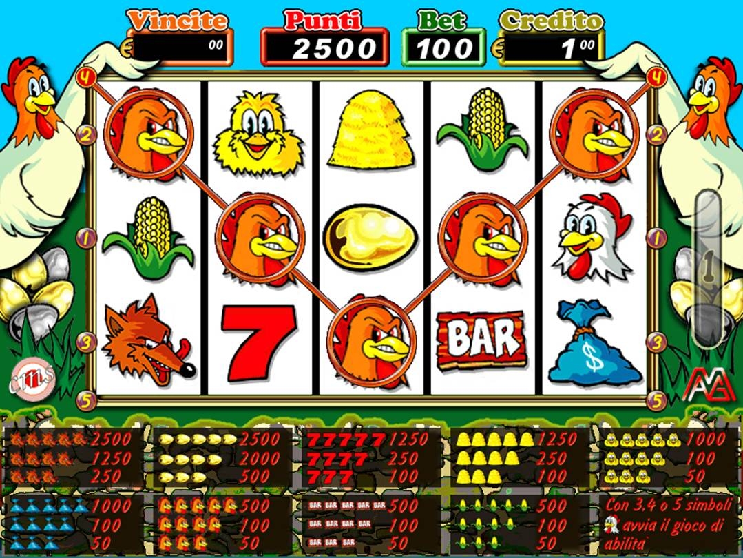 Online Casino Slot Machines Free